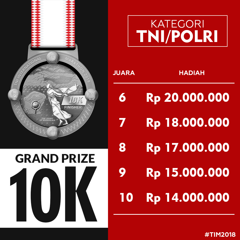 grand prize 10k kategori TNI/Polri